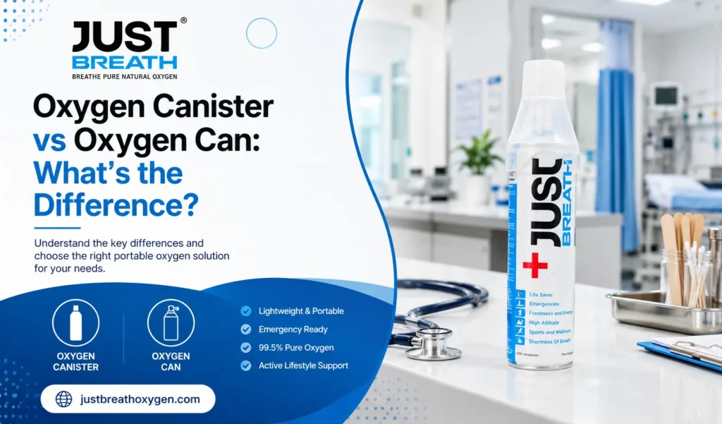Oxygen Canister vs Oxygen Can vs Oxygen Cylinder: What’s the Difference?