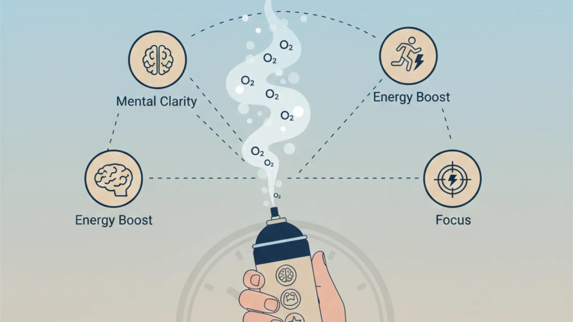 Beat the Midday Slump with a Quick Oxygen Boost