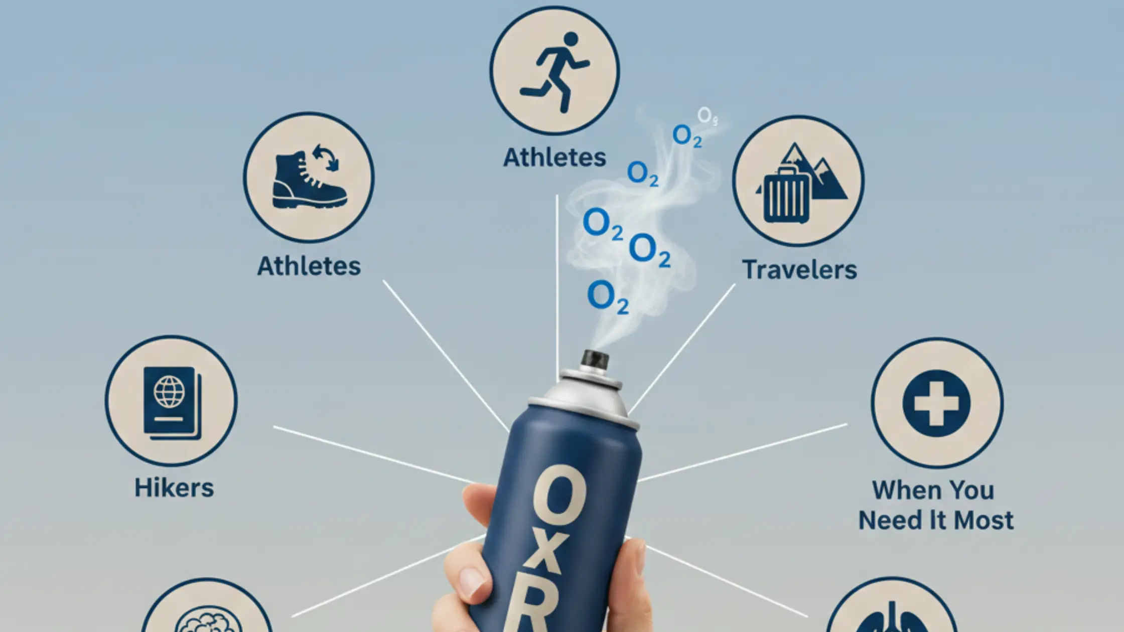 Oxygen Support for Athletes