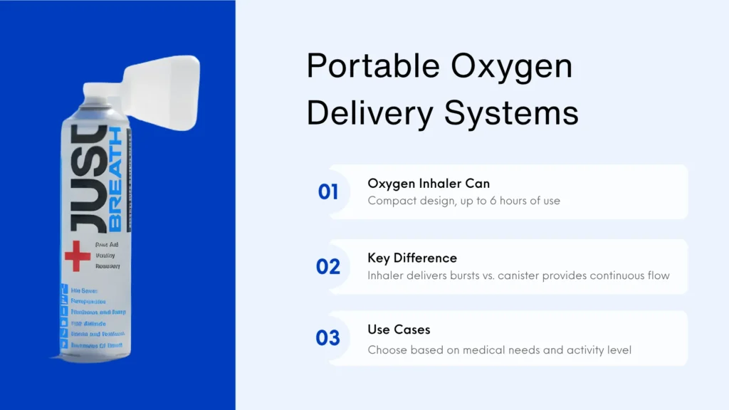 Portable Oxygen Can vs. Oxygen Inhaler Can: Features, Benefits & Limitations Compared